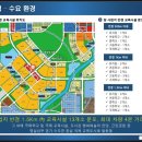 디에스(DS)메디칼 이미지