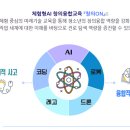 드론과 함께(기초반) 이미지