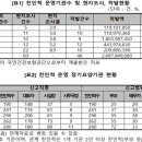 노다지 이미지