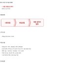 (주)씨에스케이