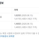 해광주유소 네이버블로그