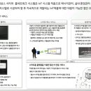 강남 삼부르네상스시티 이미지