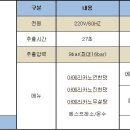 스마일 당구장 이미지