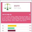 봉주열쇠 네이버블로그