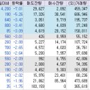 (주)성신바이오 이미지