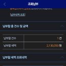 미국 주식 양도소득세 국세 지방세 납부 후기 신한 메리어트 본보이 카드 실적 인정
