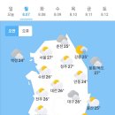 ＜오늘의 날씨 🌞☔️☃️＞ 2023년 8월 7일 월요일 이미지