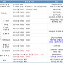 마이웨이PC방 | [직대딩] 국민대 기업경영학부 / 4학년 1학기 수강신청