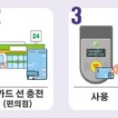 이마트24 강화점 이미지