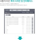해피여행사 이미지