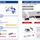 토탈유통 이미지