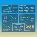 한경글로벌
