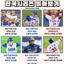 역대 한국시리즈 별별기록 이미지