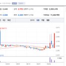 세림엔지니어링 이미지