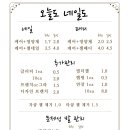 오늘도 네일 이미지