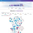 여론조사로 본 4.10 총선 판세는? 이미지