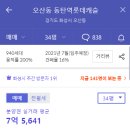 호재