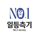 강릉 GPS 측량 아파트 건설 터파기 현장 납품 G3