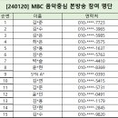 Re: [240120] 쇼!음악중심 본방송 참여 명단 안내 (수정) 이미지