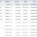 정우석정형외과의원 이미지