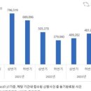 엠제이컨설팅 이미지