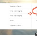강진단위농협 네이버블로그