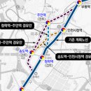 주안역철도