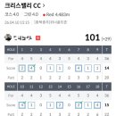 싱글골프존스크린 | 충주 스크린골프 위너 골프존 평일 12000원이라니