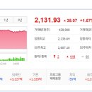 현대상사 이미지