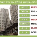 금광가스주 이미지