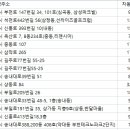 ㈜한빛렌트카 이미지