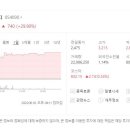 삼진 인력 이미지