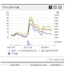 바른네트웍스 이미지