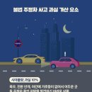 주정차50 이미지