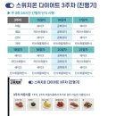 스위치온 이미지