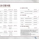 씨케이컨설팅 - 화성시 행정동로 88 | 씨케이컨설팅