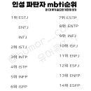 이화포차 이미지