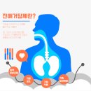 히스토바이오 이미지