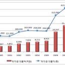 명노래방 이미지
