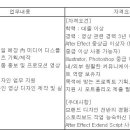 (02월 04일 마감) (주)섹타나인 - 영상/모션 디자이너 수시 채용 이미지