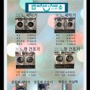 부광로16번길 | [역곡역] 셀프빨래방에서 운동화세탁&gt;건조까지 2곳 가성비비교