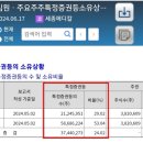 (주)에이티세미콘 이미지