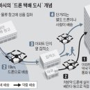 지바시 이미지