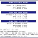 유람선라이브 네이버블로그
