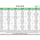 대구더하다한방병원 네이버블로그