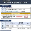 대한산업보건협회부설안산성모의원 네이버블로그
