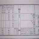 일지사 이미지