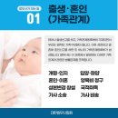 소망법무사사무소 네이버블로그