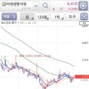 이지애드 이미지
