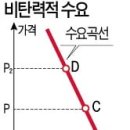 대박왕갈비